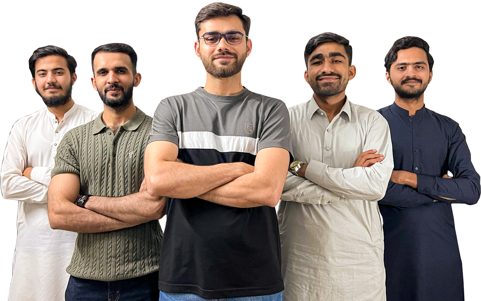 Abdul Basit (abasitrk) with his team at Logicade – WordPress, Elementor, and full-stack development experts